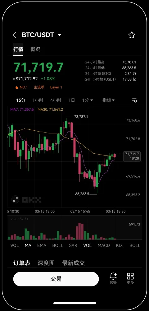 okex全球交易所官网宣传图